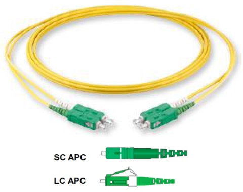 Patch cable 2xLC-2xSC APC 5m
